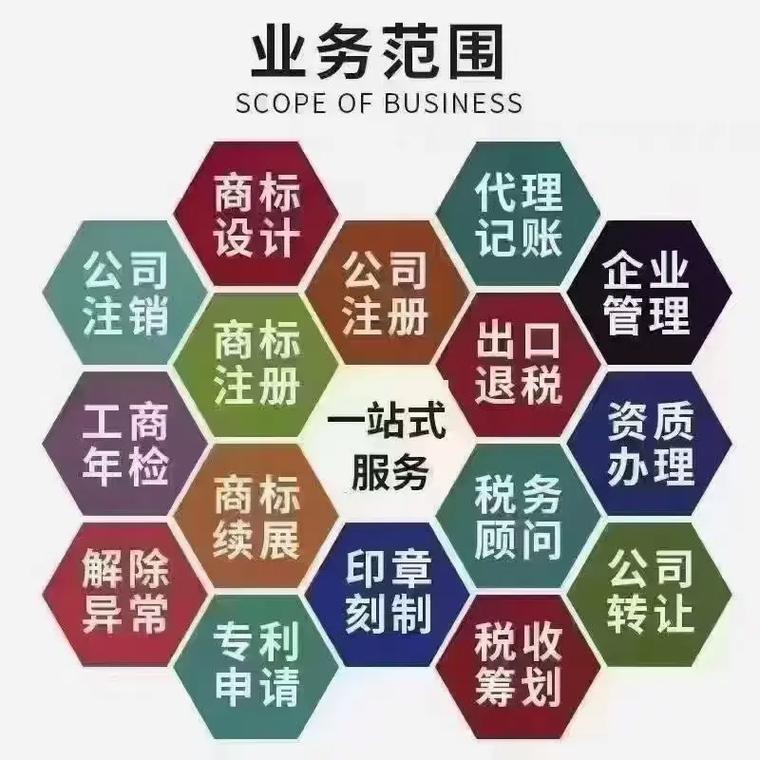 朝阳代理记账
